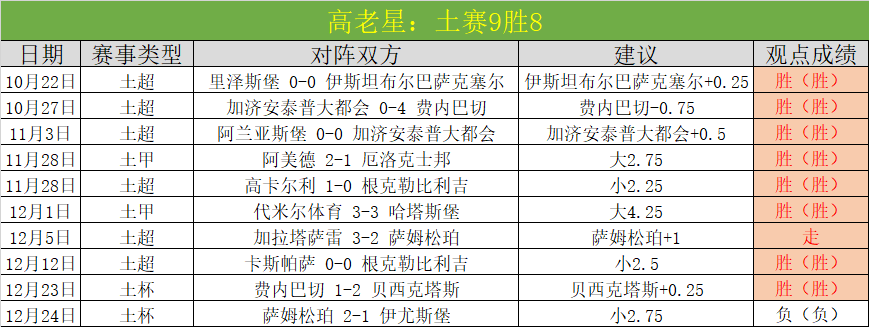 中国,男足海外集,结开展强化,世界杯下注,2026世界杯,体育赌博,投注技巧,最新赔率