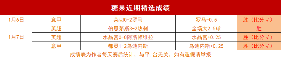 激情碰撞,亚青赛,荷兰杯双料,世界杯下注,2026世界杯,体育赌博,投注技巧,最新赔率