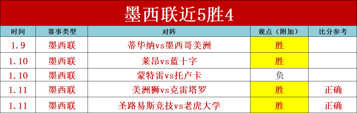 武磊重申,实力有差距,团队精神无,世界杯下注,2026世界杯,体育赌博,投注技巧,最新赔率