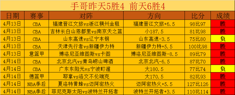 全面推进体,育改革,绘就,世界杯下注,2026世界杯,体育赌博,投注技巧,最新赔率
