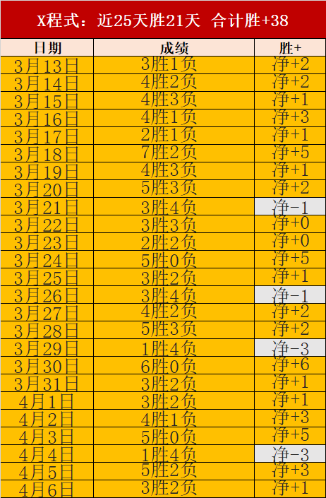 中国旅游热,敞开怀抱,魅力四溢,世界杯下注,2026世界杯,体育赌博,投注技巧,最新赔率