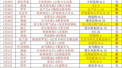激情碰撞！亚青赛+荷兰杯双料盛宴，粉丝狂欢特辑，感谢有你！🌟🏆