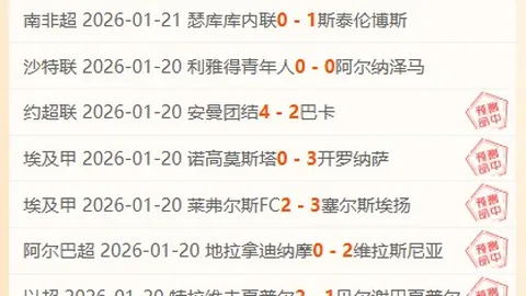 “2025亚足联亚洲杯积分榜排名”