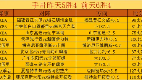 全面推进体育改革，绘就2025年发展愿景